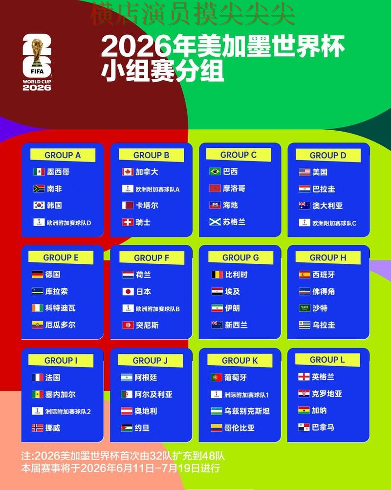 World Cup 2026专栏:世界杯竞猜入口高清直播+直播全面汇总 World Cup 2026专栏:世界杯竞猜入口高清直播+直播全面汇总