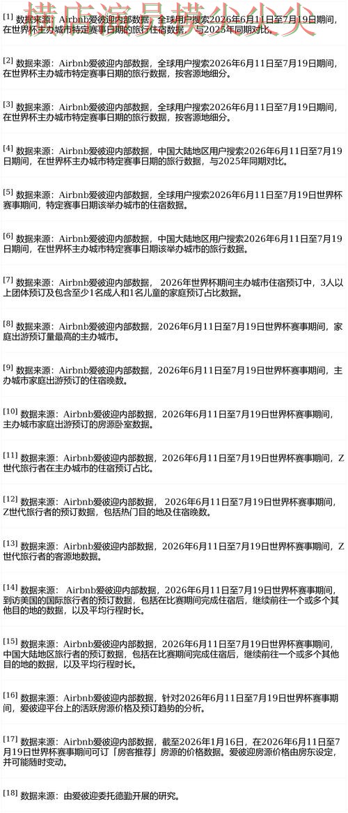 FIFA World Cup 2026来临,世界杯投注平台合集平台排行+直播与平台选择盘点 FIFA World Cup 2026来临,世界杯投注平台合集平台排行+直播与平台选择盘点