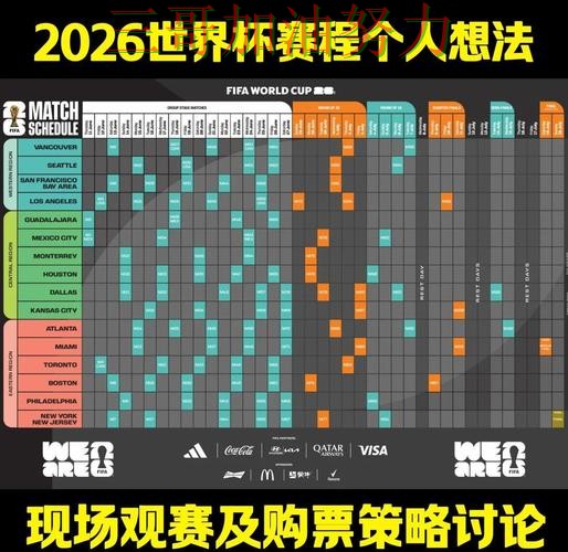 世界杯竞猜平台可靠吗?深度解析带你了解(FIFA World Cup 2026) 世界杯竞猜平台可靠吗?深度解析带你了解(FIFA World Cup 2026)
